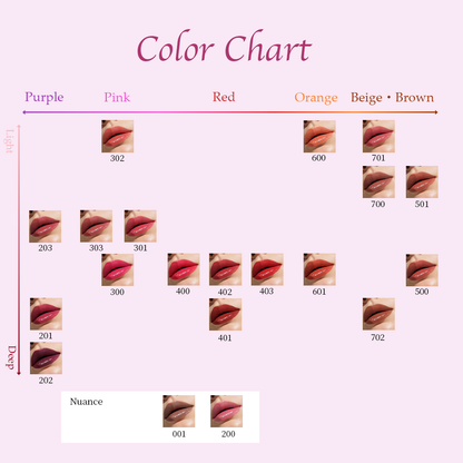 New: Anna Sui Lipstick P