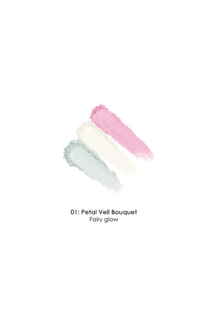 New: Anna Sui Rose Face Color